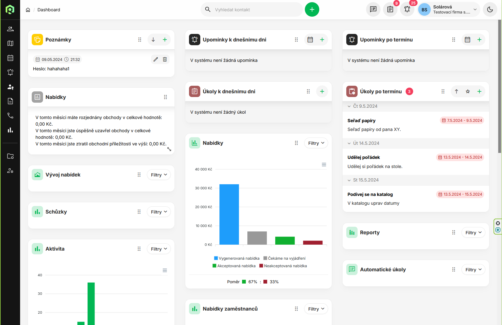 Ukázka dashboardu CRM RAMISYS